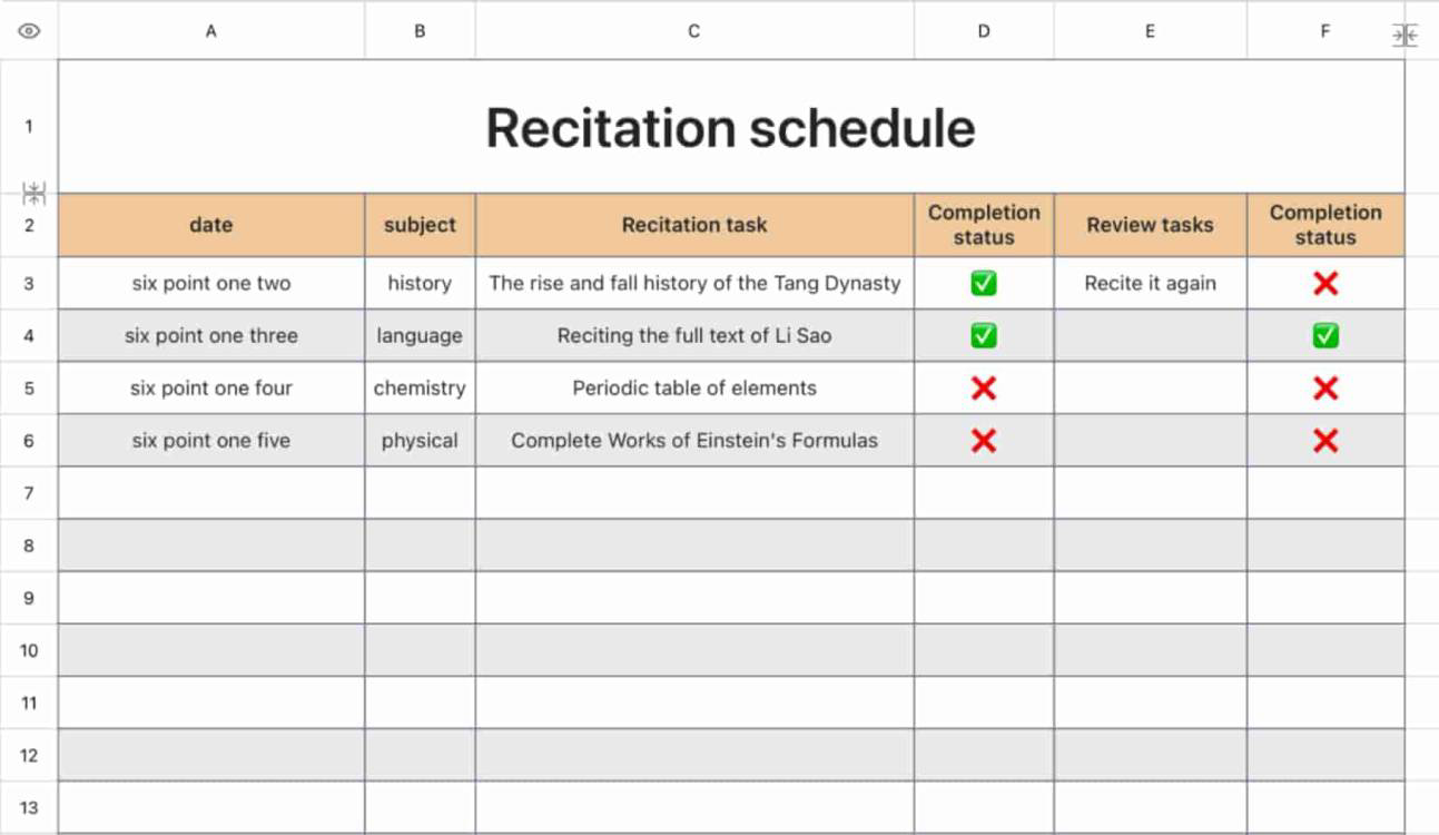Memorize the schedule 1